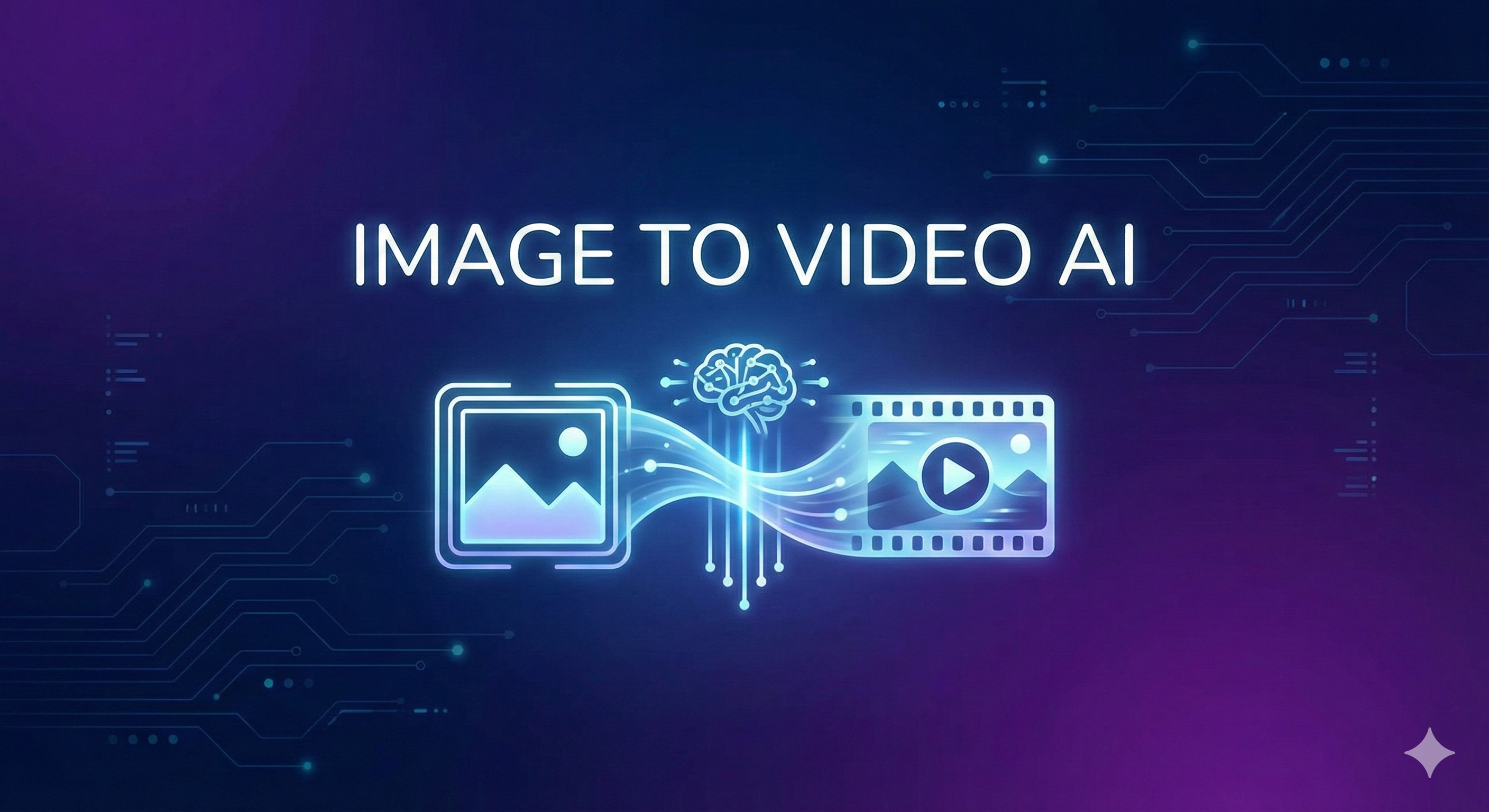 vlog Image to Video